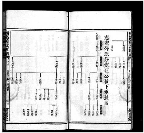 [下载][马岭黄氏四修世谱_14卷首末各1卷_马岭黄氏世谱]湖南.马岭黄氏四修世谱_十八.pdf