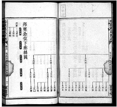 [下载][马岭黄氏四修世谱_14卷首末各1卷_马岭黄氏世谱]湖南.马岭黄氏四修世谱_十九.pdf