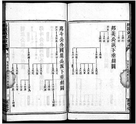 [下载][马岭黄氏四修世谱_14卷首末各1卷_马岭黄氏世谱]湖南.马岭黄氏四修世谱_十九.pdf