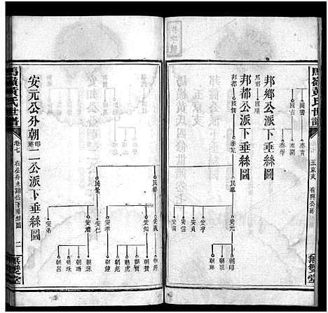 [下载][马岭黄氏四修世谱_14卷首末各1卷_马岭黄氏世谱]湖南.马岭黄氏四修世谱_二十.pdf