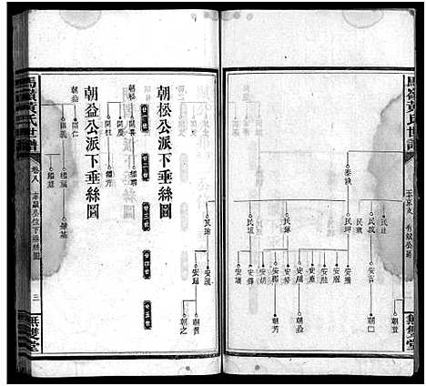 [下载][马岭黄氏四修世谱_14卷首末各1卷_马岭黄氏世谱]湖南.马岭黄氏四修世谱_二十一.pdf