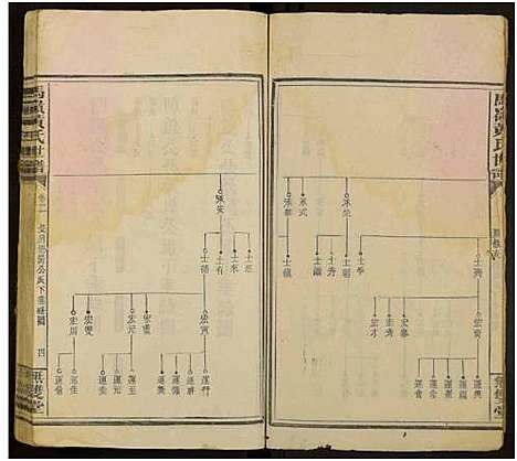 [下载][马岭黄氏四修世谱_14卷首末各1卷_马岭黄氏世谱]湖南.马岭黄氏四修世谱_二十七.pdf