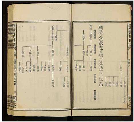 [下载][马岭黄氏四修世谱_14卷首末各1卷_马岭黄氏世谱]湖南.马岭黄氏四修世谱_二十九.pdf