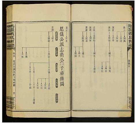 [下载][马岭黄氏四修世谱_14卷首末各1卷_马岭黄氏世谱]湖南.马岭黄氏四修世谱_二十九.pdf