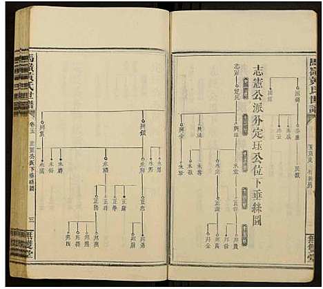 [下载][马岭黄氏四修世谱_14卷首末各1卷_马岭黄氏世谱]湖南.马岭黄氏四修世谱_三十.pdf