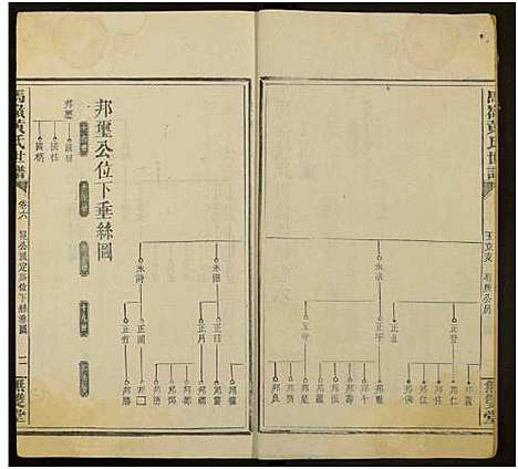 [下载][马岭黄氏四修世谱_14卷首末各1卷_马岭黄氏世谱]湖南.马岭黄氏四修世谱_三十一.pdf