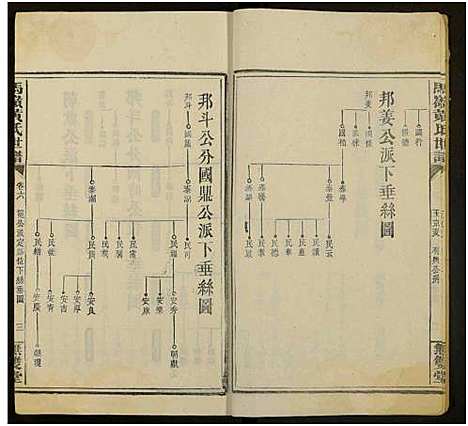 [下载][马岭黄氏四修世谱_14卷首末各1卷_马岭黄氏世谱]湖南.马岭黄氏四修世谱_三十一.pdf