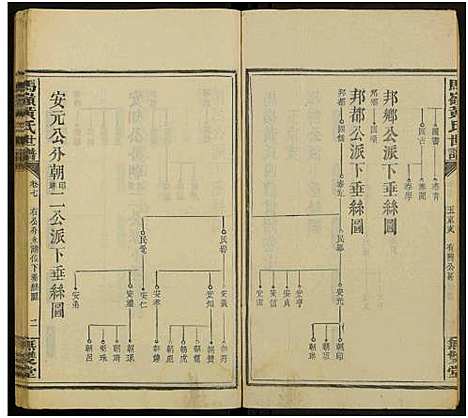 [下载][马岭黄氏四修世谱_14卷首末各1卷_马岭黄氏世谱]湖南.马岭黄氏四修世谱_三十二.pdf