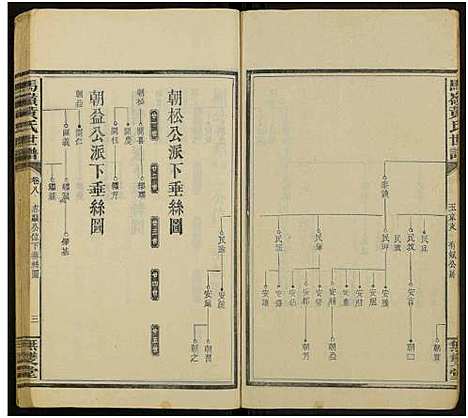 [下载][马岭黄氏四修世谱_14卷首末各1卷_马岭黄氏世谱]湖南.马岭黄氏四修世谱_三十三.pdf