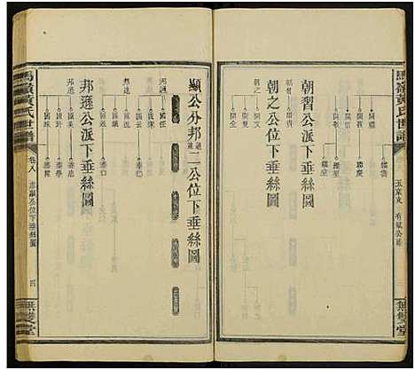 [下载][马岭黄氏四修世谱_14卷首末各1卷_马岭黄氏世谱]湖南.马岭黄氏四修世谱_三十三.pdf