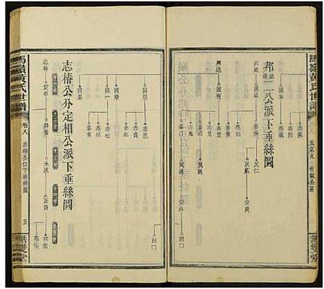 [下载][马岭黄氏四修世谱_14卷首末各1卷_马岭黄氏世谱]湖南.马岭黄氏四修世谱_三十三.pdf