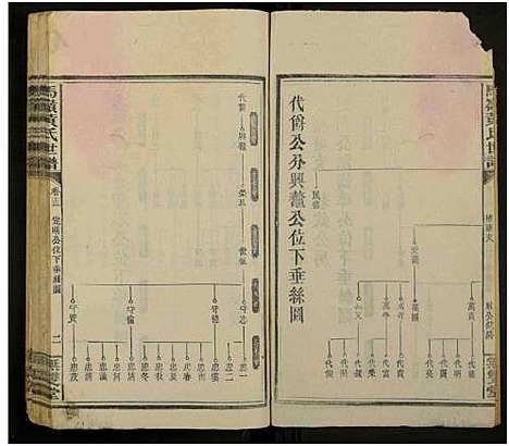 [下载][马岭黄氏四修世谱_14卷首末各1卷_马岭黄氏世谱]湖南.马岭黄氏四修世谱_三十六.pdf