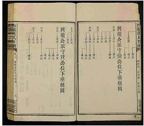 [下载][马岭黄氏四修世谱_14卷首末各1卷_马岭黄氏世谱]湖南.马岭黄氏四修世谱_三十六.pdf