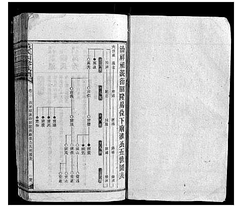 [下载][黄氏四修族谱]湖南.黄氏四修家谱_二.pdf