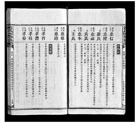 [下载][黄氏四修族谱]湖南.黄氏四修家谱_四.pdf