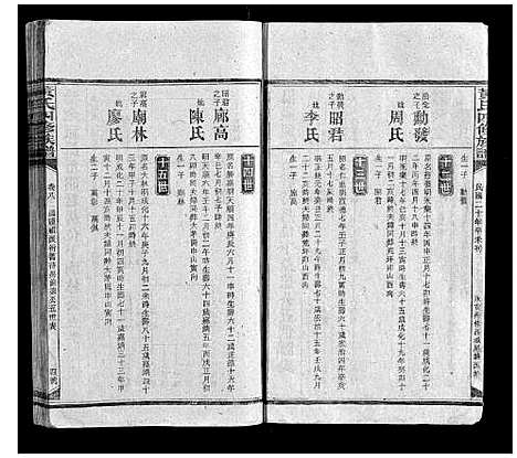 [下载][黄氏四修族谱]湖南.黄氏四修家谱_七.pdf