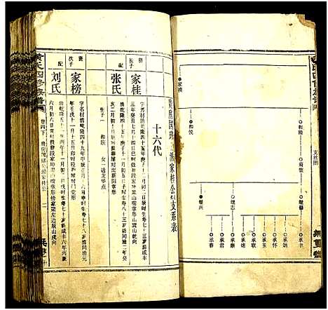 [下载][黄氏四修族谱]湖南.黄氏四修家谱_四.pdf