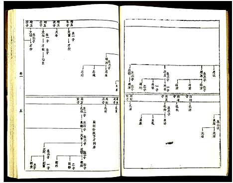 [下载][黄氏宗谱_世系8卷_序及齿录36卷_附谱1卷_文莹公支4卷_黄氏宗谱]湖南.黄氏家谱_四.pdf