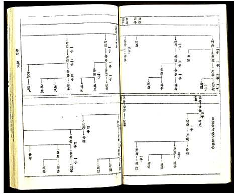 [下载][黄氏宗谱_世系8卷_序及齿录36卷_附谱1卷_文莹公支4卷_黄氏宗谱]湖南.黄氏家谱_七.pdf