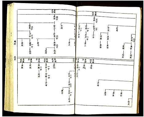 [下载][黄氏宗谱_世系8卷_序及齿录36卷_附谱1卷_文莹公支4卷_黄氏宗谱]湖南.黄氏家谱_九.pdf