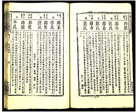 [下载][黄氏宗谱_世系8卷_序及齿录36卷_附谱1卷_文莹公支4卷_黄氏宗谱]湖南.黄氏家谱_二十一.pdf