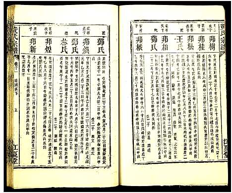 [下载][黄氏宗谱_世系8卷_序及齿录36卷_附谱1卷_文莹公支4卷_黄氏宗谱]湖南.黄氏家谱_二十一.pdf