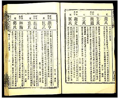 [下载][黄氏宗谱_世系8卷_序及齿录36卷_附谱1卷_文莹公支4卷_黄氏宗谱]湖南.黄氏家谱_二十三.pdf