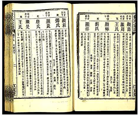 [下载][黄氏宗谱_世系8卷_序及齿录36卷_附谱1卷_文莹公支4卷_黄氏宗谱]湖南.黄氏家谱_二十五.pdf