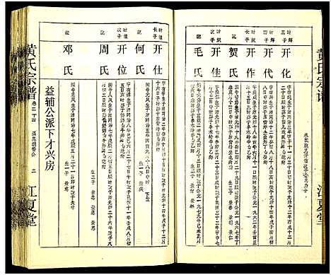 [下载][黄氏宗谱_世系8卷_序及齿录36卷_附谱1卷_文莹公支4卷_黄氏宗谱]湖南.黄氏家谱_三十四.pdf