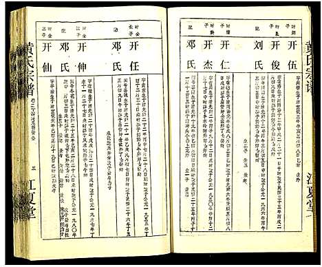 [下载][黄氏宗谱_世系8卷_序及齿录36卷_附谱1卷_文莹公支4卷_黄氏宗谱]湖南.黄氏家谱_三十四.pdf