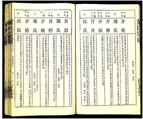 [下载][黄氏宗谱_世系8卷_序及齿录36卷_附谱1卷_文莹公支4卷_黄氏宗谱]湖南.黄氏家谱_三十四.pdf