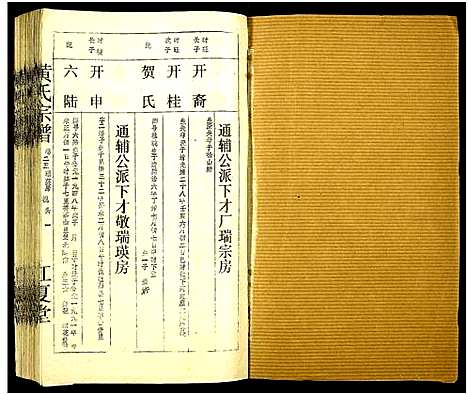 [下载][黄氏宗谱_世系8卷_序及齿录36卷_附谱1卷_文莹公支4卷_黄氏宗谱]湖南.黄氏家谱_三十五.pdf