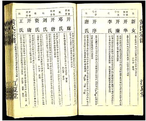 [下载][黄氏宗谱_世系8卷_序及齿录36卷_附谱1卷_文莹公支4卷_黄氏宗谱]湖南.黄氏家谱_三十五.pdf