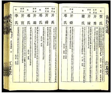 [下载][黄氏宗谱_世系8卷_序及齿录36卷_附谱1卷_文莹公支4卷_黄氏宗谱]湖南.黄氏家谱_三十五.pdf