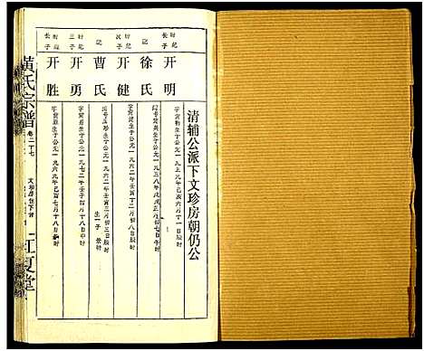 [下载][黄氏宗谱_世系8卷_序及齿录36卷_附谱1卷_文莹公支4卷_黄氏宗谱]湖南.黄氏家谱_三十七.pdf