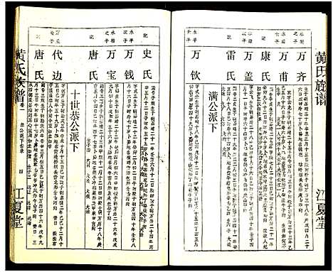 [下载][黄氏宗谱_世系8卷_序及齿录36卷_附谱1卷_文莹公支4卷_黄氏宗谱]湖南.黄氏家谱_四十五.pdf