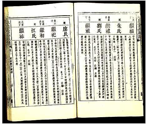 [下载][黄氏宗谱_世系8卷_序及齿录36卷_附谱1卷_文莹公支4卷_黄氏宗谱]湖南.黄氏家谱_四十六.pdf