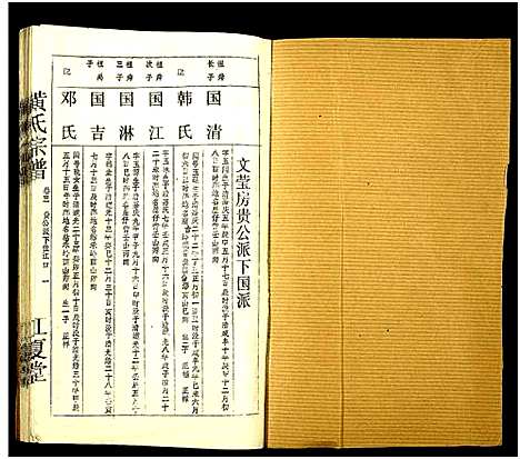 [下载][黄氏宗谱_世系8卷_序及齿录36卷_附谱1卷_文莹公支4卷_黄氏宗谱]湖南.黄氏家谱_四十七.pdf