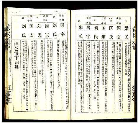 [下载][黄氏宗谱_世系8卷_序及齿录36卷_附谱1卷_文莹公支4卷_黄氏宗谱]湖南.黄氏家谱_四十七.pdf