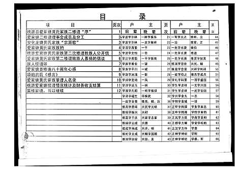 [下载][黄氏家乘]湖南.黄氏家乘.pdf