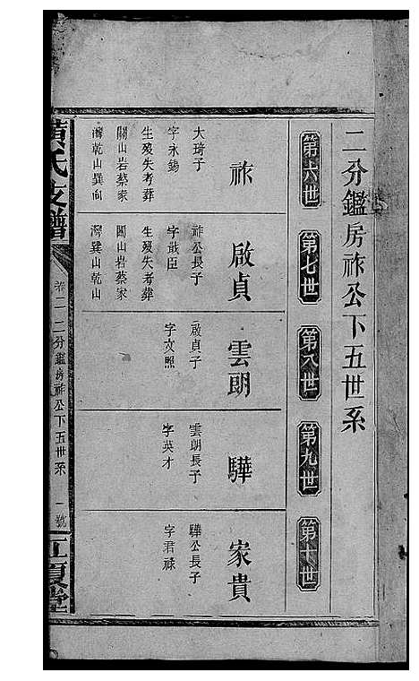 [下载][黄氏支谱]湖南.黄氏支谱_三.pdf