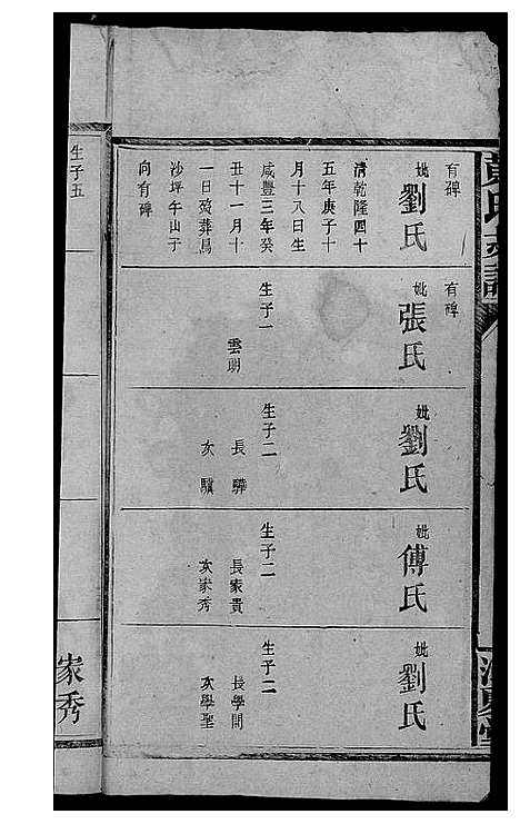 [下载][黄氏支谱]湖南.黄氏支谱_三.pdf