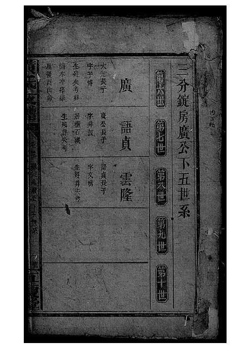 [下载][黄氏支谱]湖南.黄氏支谱_四.pdf