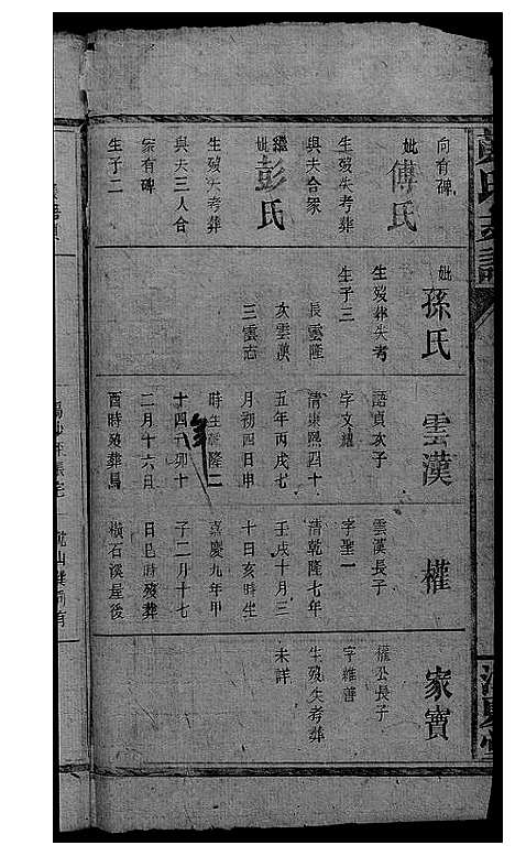 [下载][黄氏支谱]湖南.黄氏支谱_四.pdf