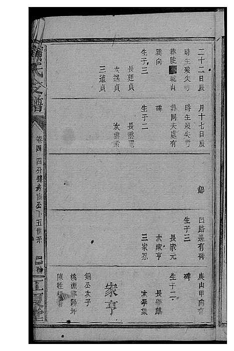 [下载][黄氏支谱]湖南.黄氏支谱_五.pdf