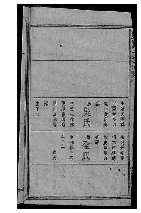 [下载][黄氏支谱]湖南.黄氏支谱_五.pdf