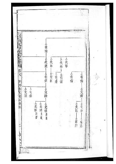 [下载][黄氏支谱]湖南.黄氏支谱_四.pdf