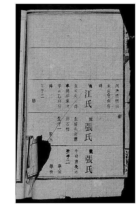 [下载][黄氏支谱]湖南.黄氏支谱_二.pdf