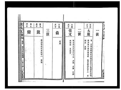 [下载][黄氏支谱_12卷首2卷末1卷]湖南.黄氏支谱_二.pdf