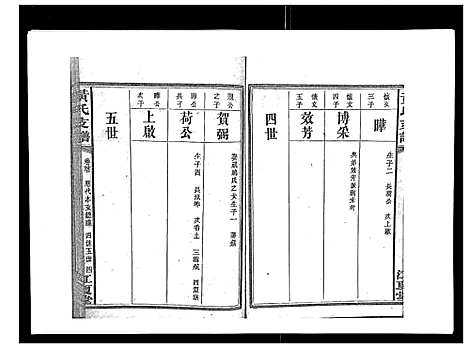 [下载][黄氏支谱_12卷首2卷末1卷]湖南.黄氏支谱_二.pdf